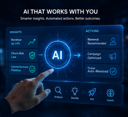AI